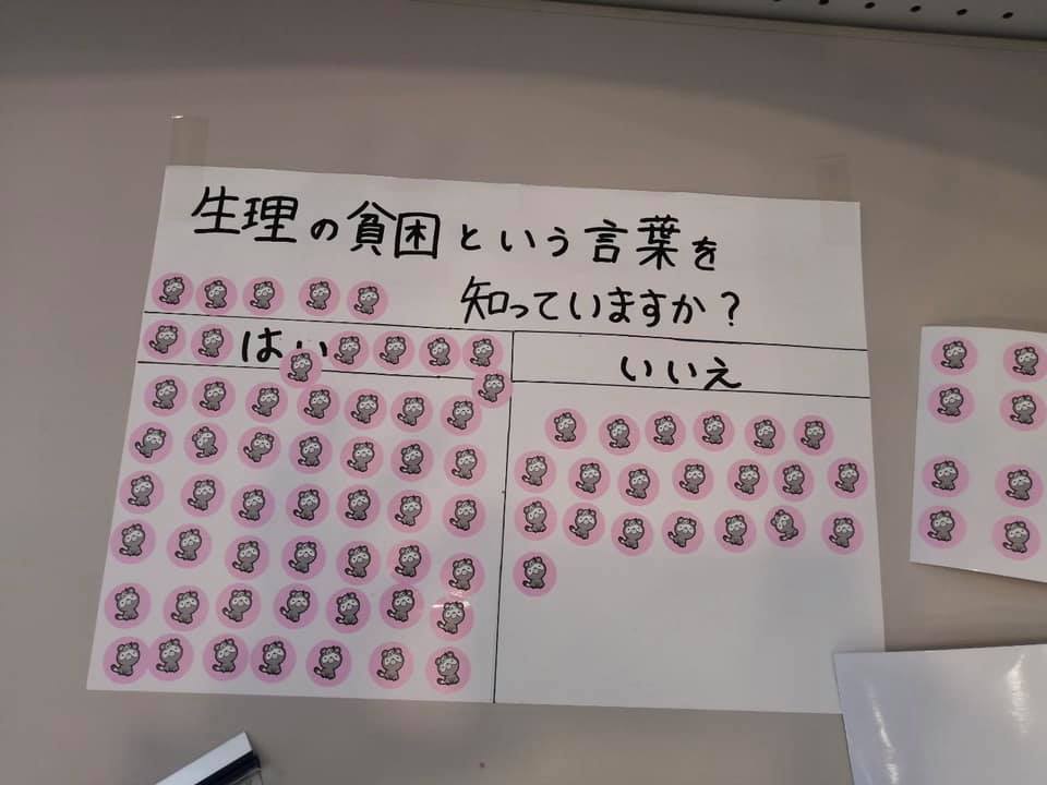 防府商工高校生による生理の貧困について